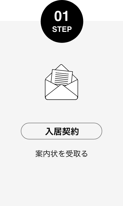 入居契約：案内状を受け取る