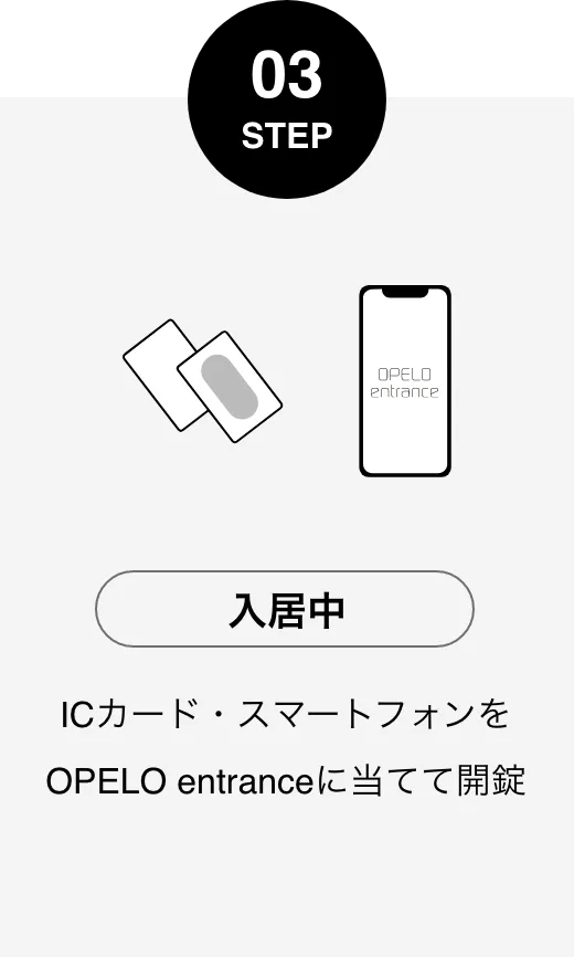 入居中：ICカード・スマートフォンを OPELO entranceに当てて開錠