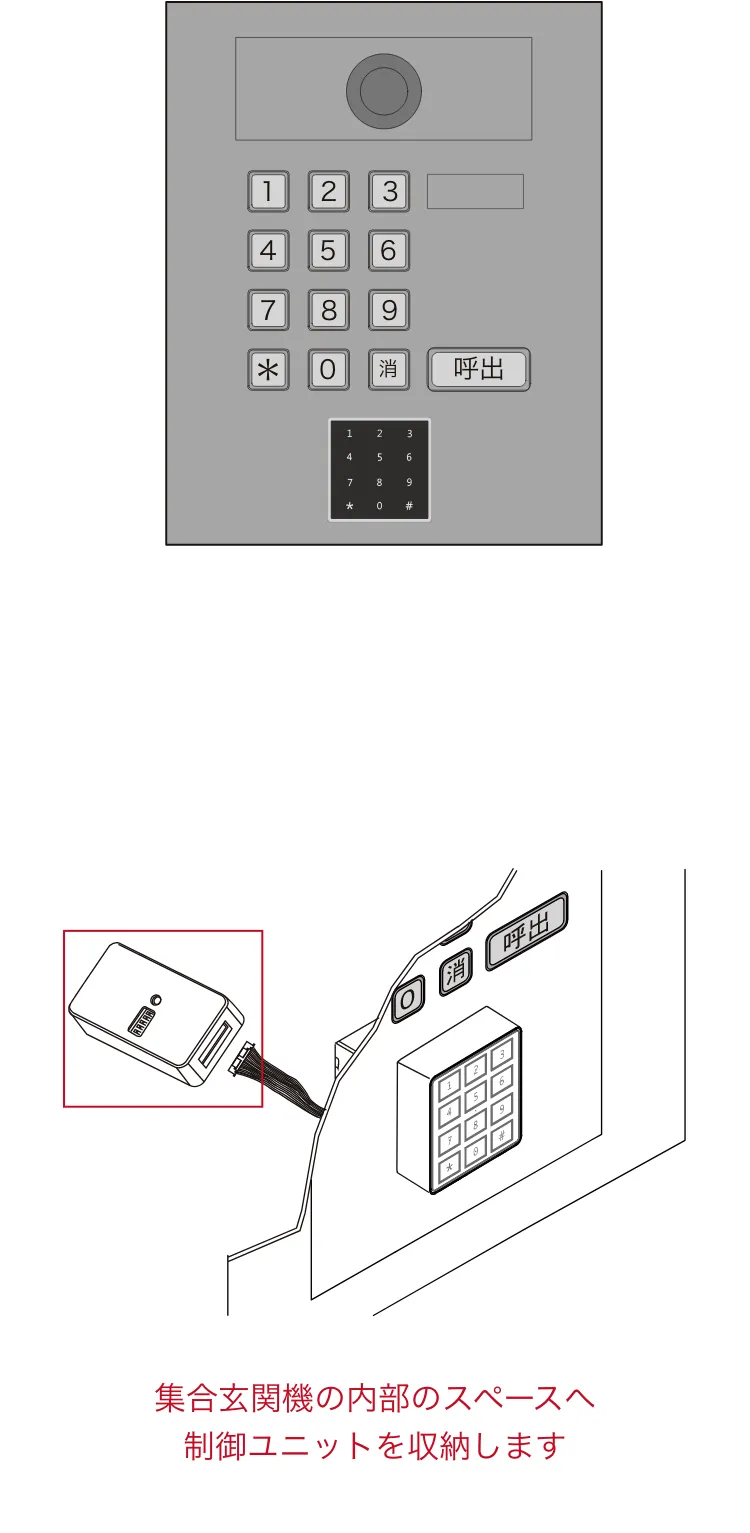 集合玄関機の内部のスペースへ制御ユニットを収納します