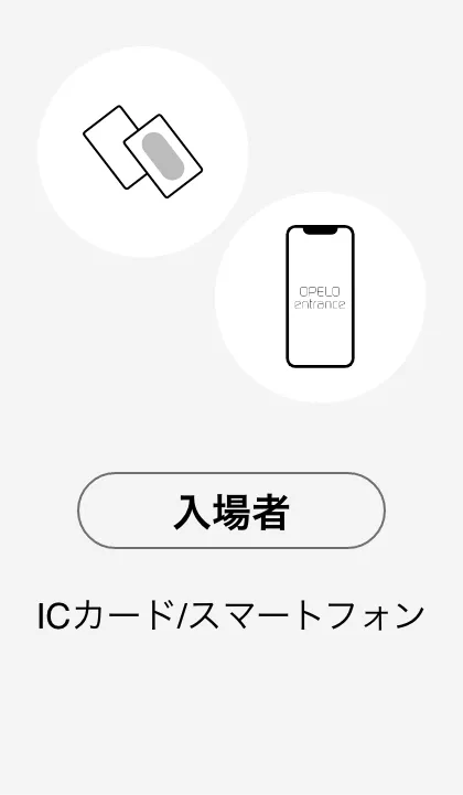 入場者：ICカード/スマートフォン