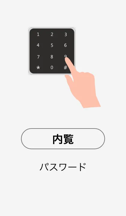 内覧：パスワード